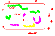 amor